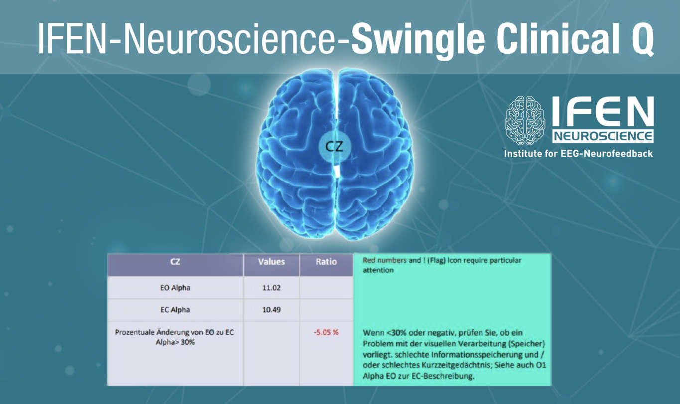 IFEN-Swingle Clinical Q